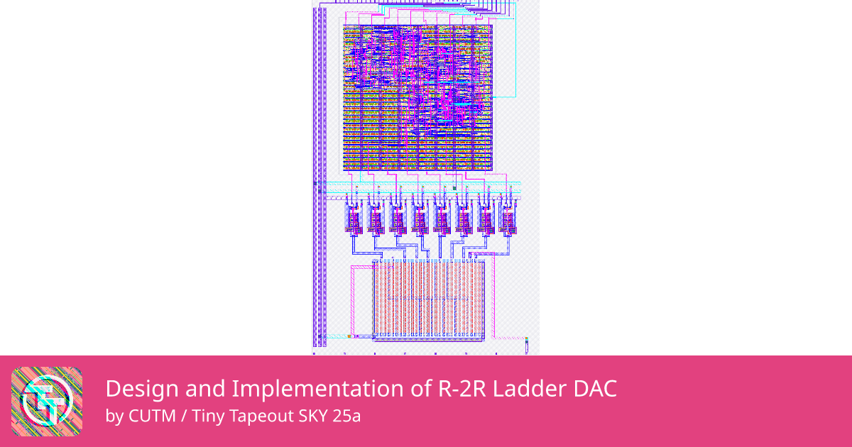 772 Design and Implementation of R-2R Ladder DAC :: Quicker, easier and ...