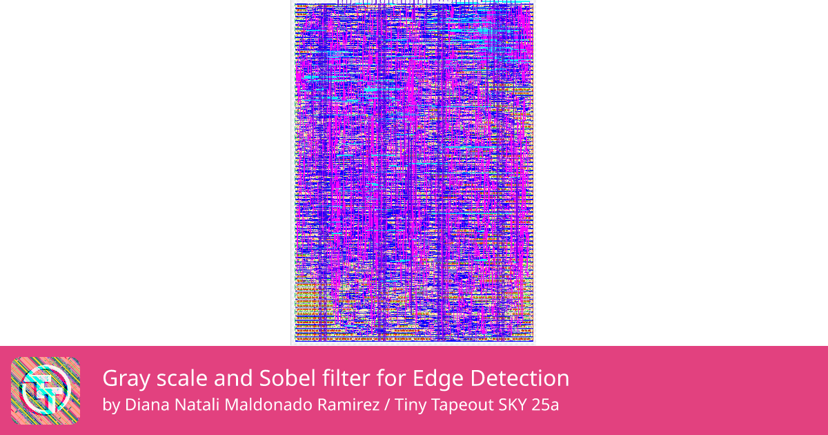 200 Gray scale and Sobel filter for Edge Detection :: Quicker, easier ...