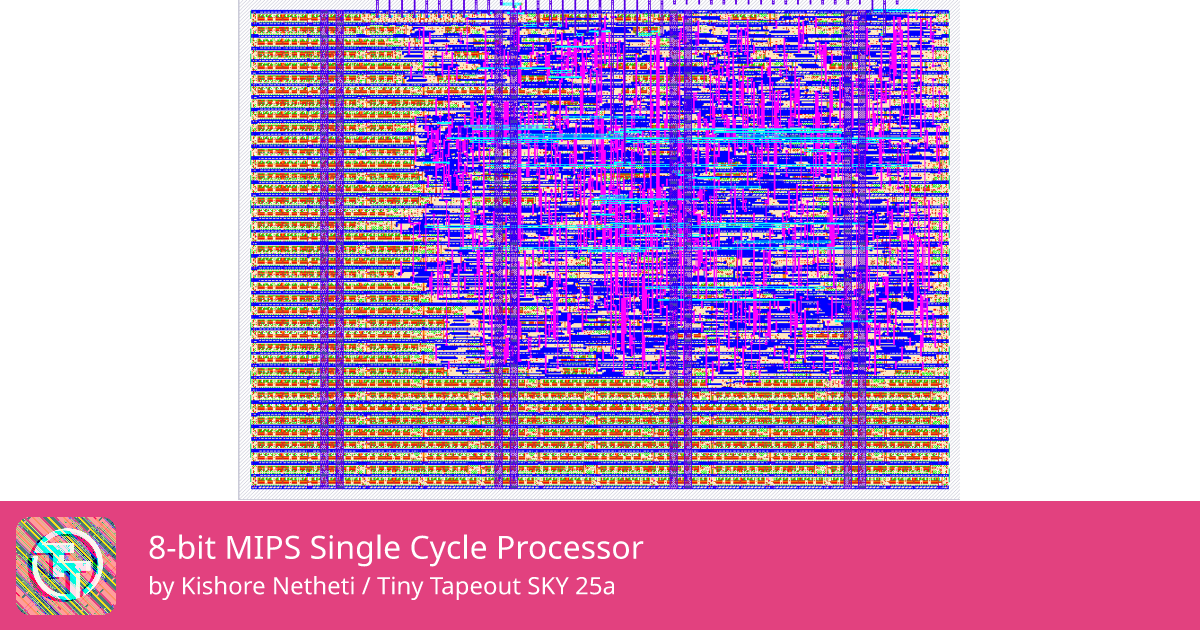 303 8-bit MIPS Single Cycle Processor :: Quicker, easier and cheaper to ...