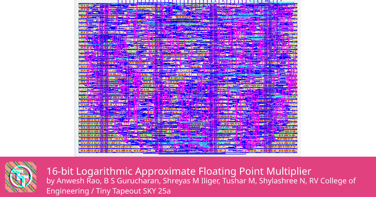 36 16-bit Logarithmic Approximate Floating Point Multiplier :: Quicker ...