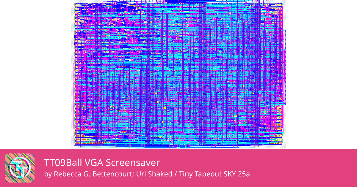 423 TT09Ball VGA Screensaver :: Quicker, easier and cheaper to make ...