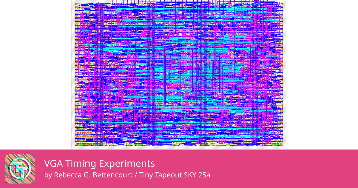 961 VGA Timing Experiments :: Quicker, easier and cheaper to make your ...