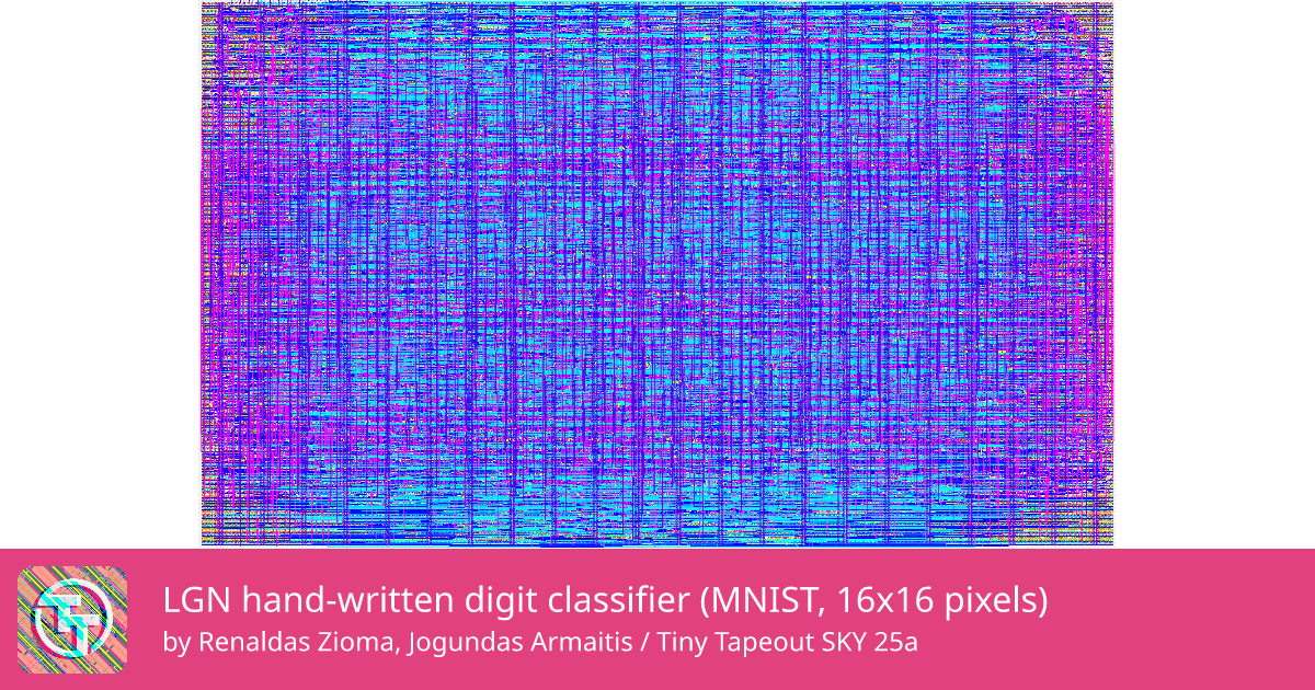 72 LGN hand-written digit classifier (MNIST, 16x16 pixels) :: Quicker ...