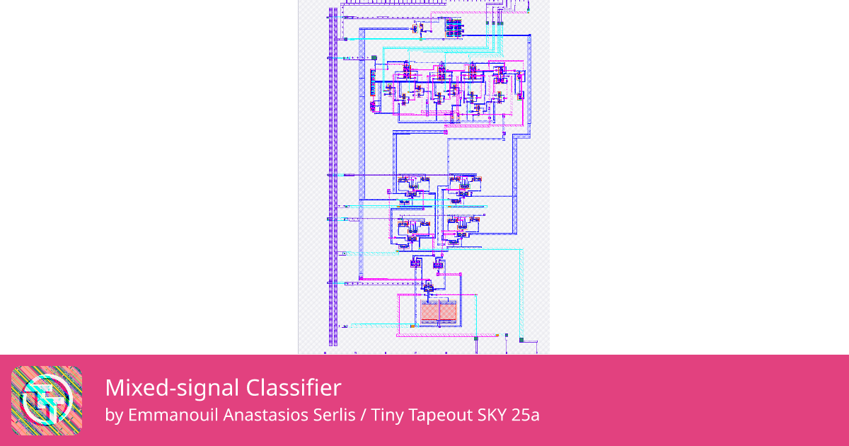 518 Mixed-signal Classifier :: Quicker, easier and cheaper to make your ...