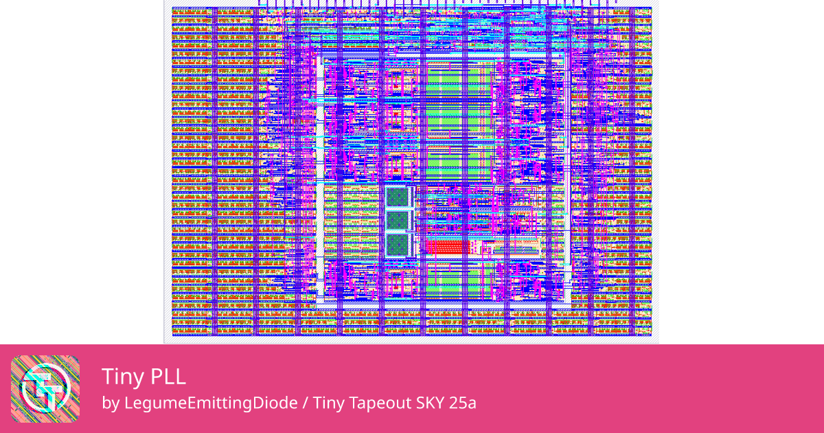 128 Tiny PLL :: Quicker, easier and cheaper to make your own chip!