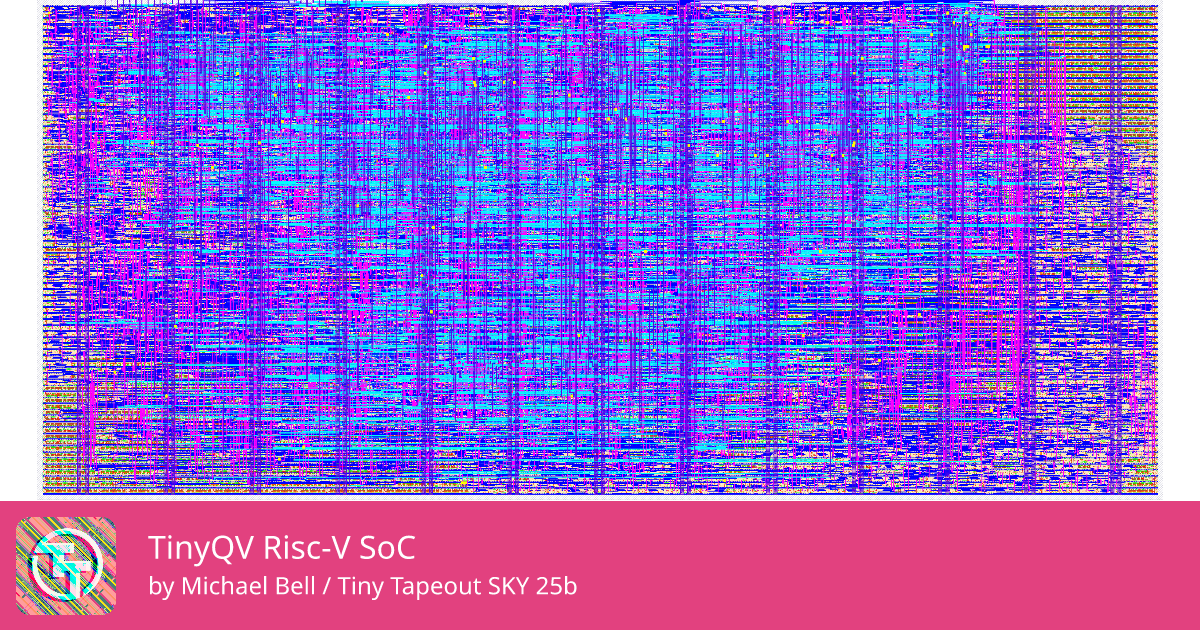 708 TinyQV Risc-V SoC :: Quicker, easier and cheaper to make your own chip!