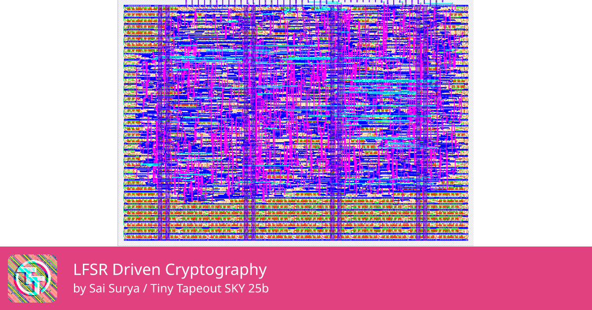 877 LFSR Driven Cryptography :: Quicker, easier and cheaper to make ...