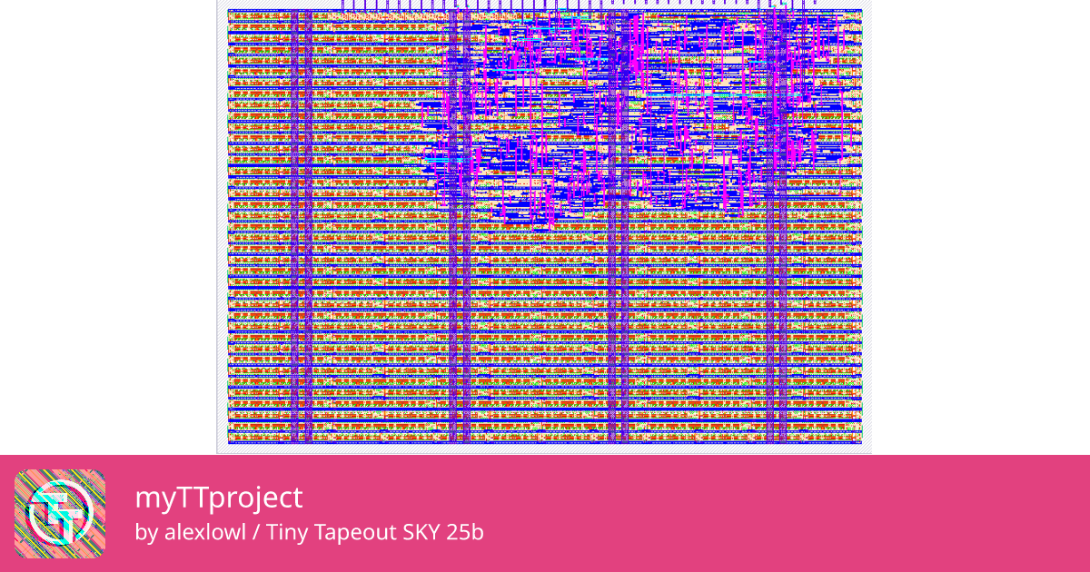 544 myTTproject :: Quicker, easier and cheaper to make your own chip!
