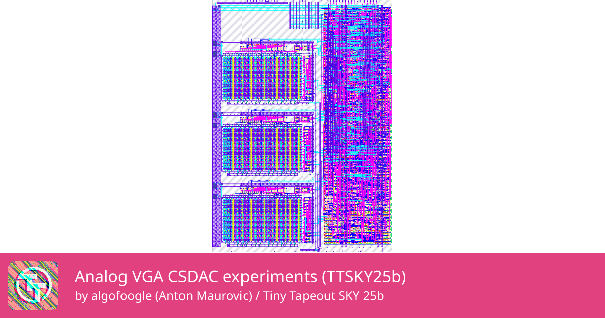 233 Analog VGA CSDAC experiments (TTSKY25b) :: Quicker, easier and ...