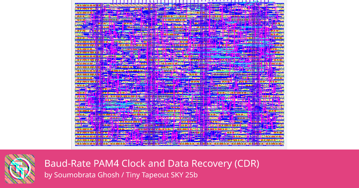 487 Baud-Rate PAM4 Clock and Data Recovery (CDR) :: Quicker, easier and ...