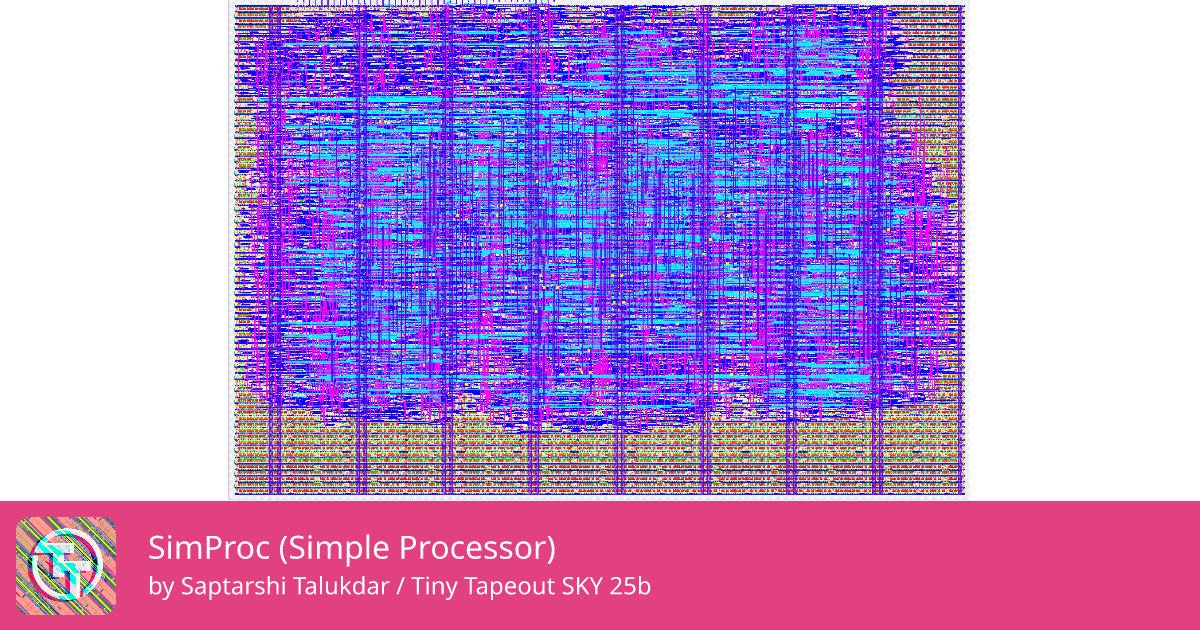642 SimProc (Simple Processor) :: Quicker, easier and cheaper to make ...