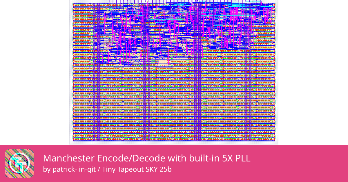 620 Manchester Encode/Decode with built-in 5X PLL :: Quicker, easier ...