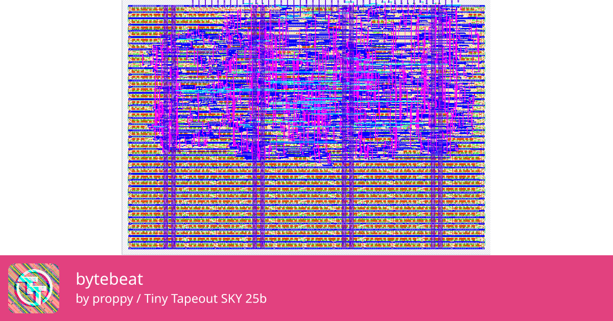 548 bytebeat :: Quicker, easier and cheaper to make your own chip!