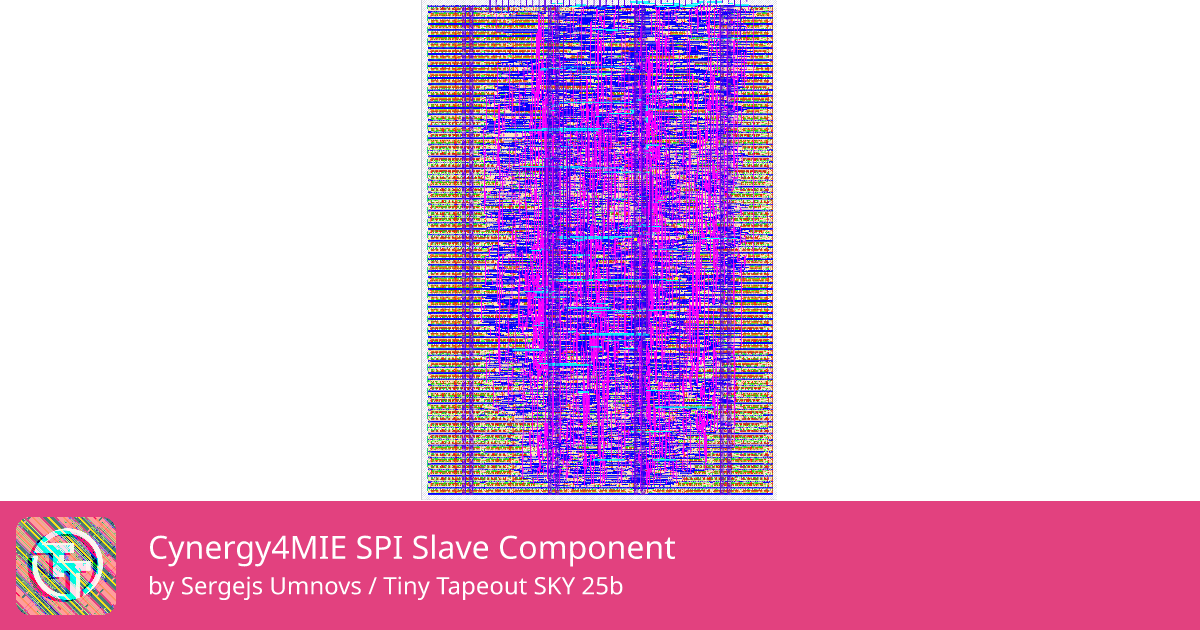 718 Cynergy4MIE SPI Slave Component :: Quicker, easier and cheaper to ...