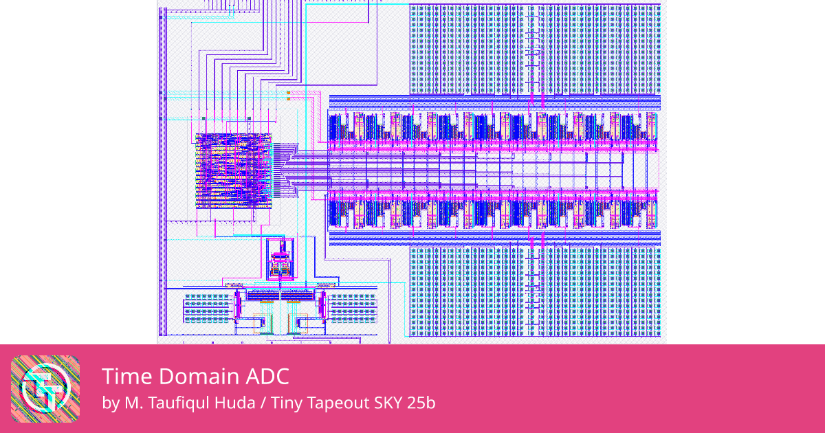 490 Time Domain ADC :: Quicker, easier and cheaper to make your own chip!