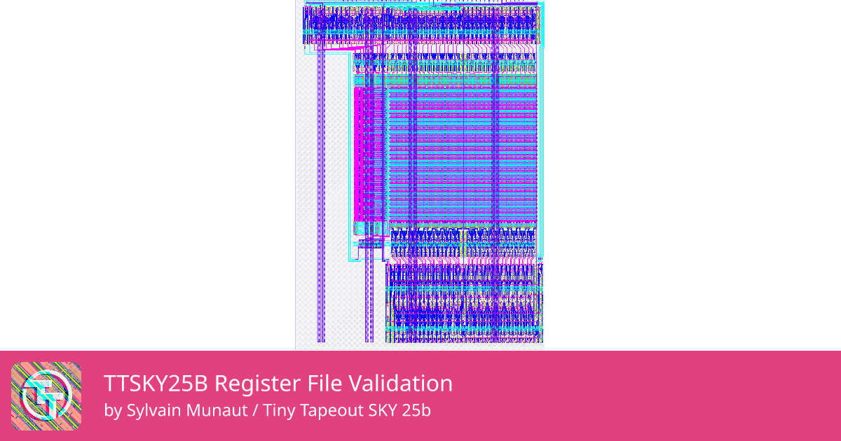 576 TTSKY25B Register File Validation :: Quicker, easier and cheaper to ...