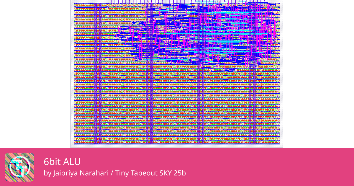 550 6bit ALU :: Quicker, easier and cheaper to make your own chip!