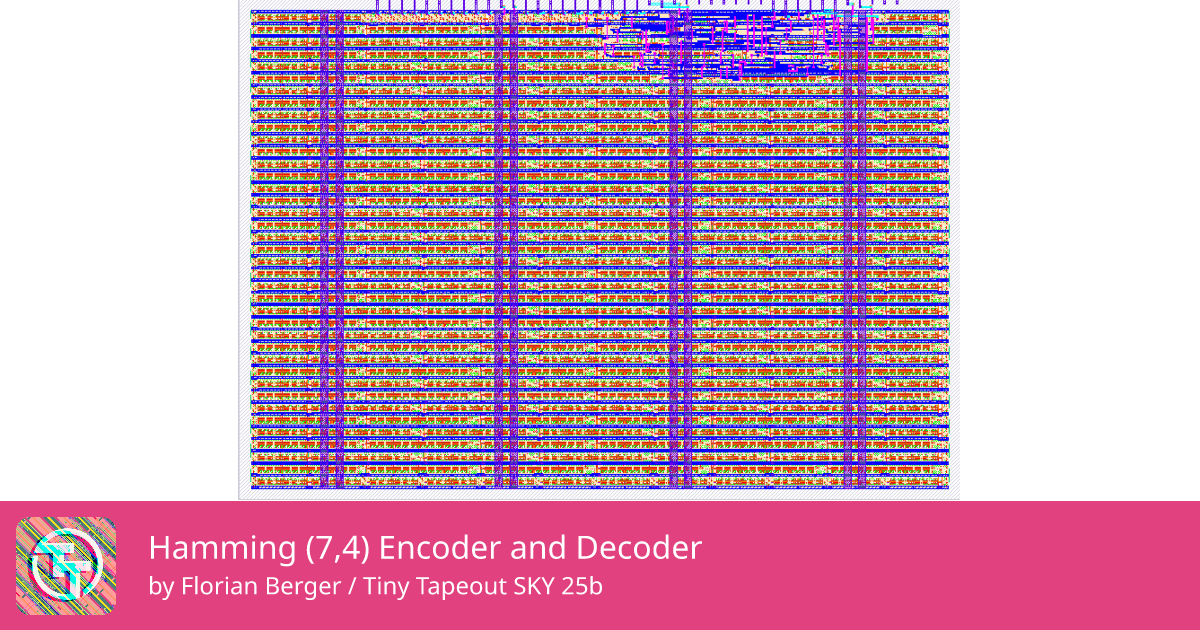 324 Hamming (7,4) Encoder and Decoder :: Quicker, easier and cheaper to ...