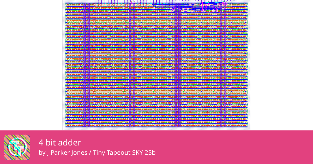 676 4 bit adder :: Quicker, easier and cheaper to make your own chip!