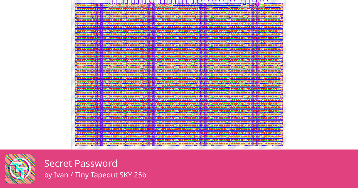673 Secret Password :: Quicker, easier and cheaper to make your own chip!