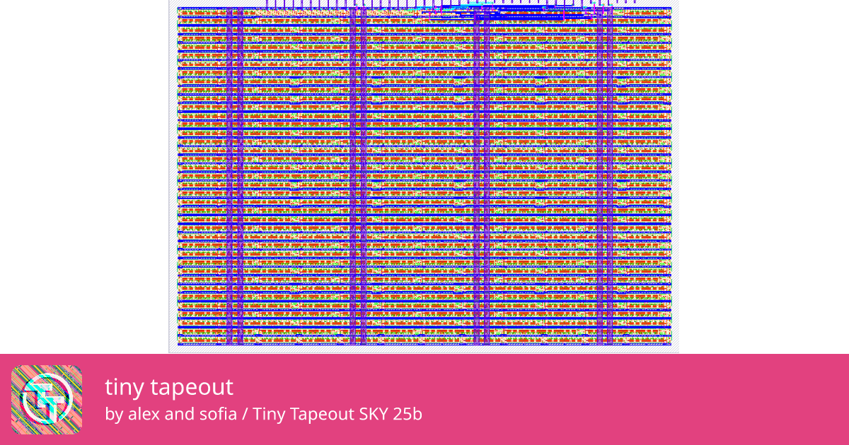 15 tiny tapeout :: Quicker, easier and cheaper to make your own chip!