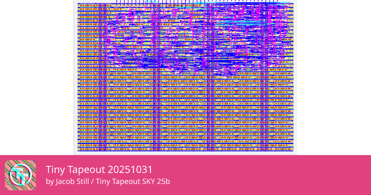 303 Tiny Tapeout 20251031 :: Quicker, easier and cheaper to make your ...