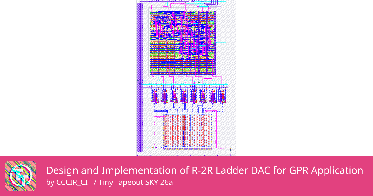 774 Design and Implementation of R-2R Ladder DAC for GPR Application ...