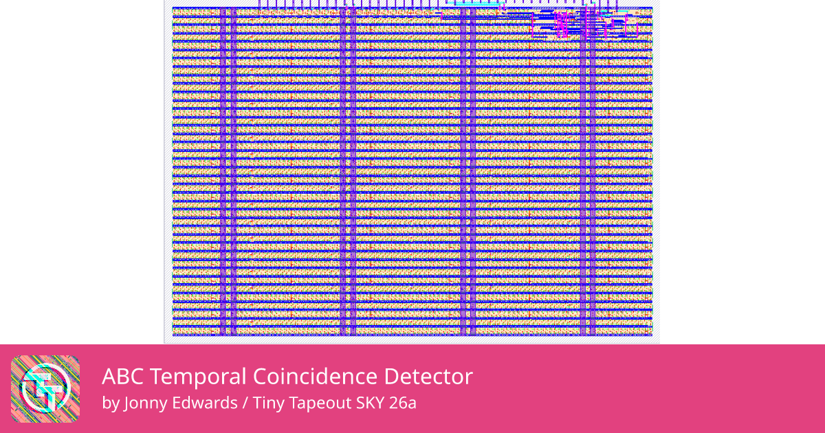 813 ABC Temporal Coincidence Detector :: Quicker, easier and cheaper to ...