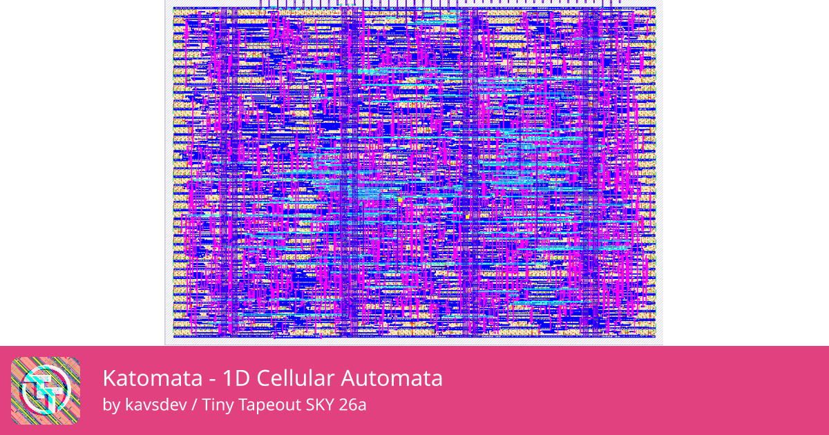 716 Katomata - 1D Cellular Automata :: Quicker, easier and cheaper to ...