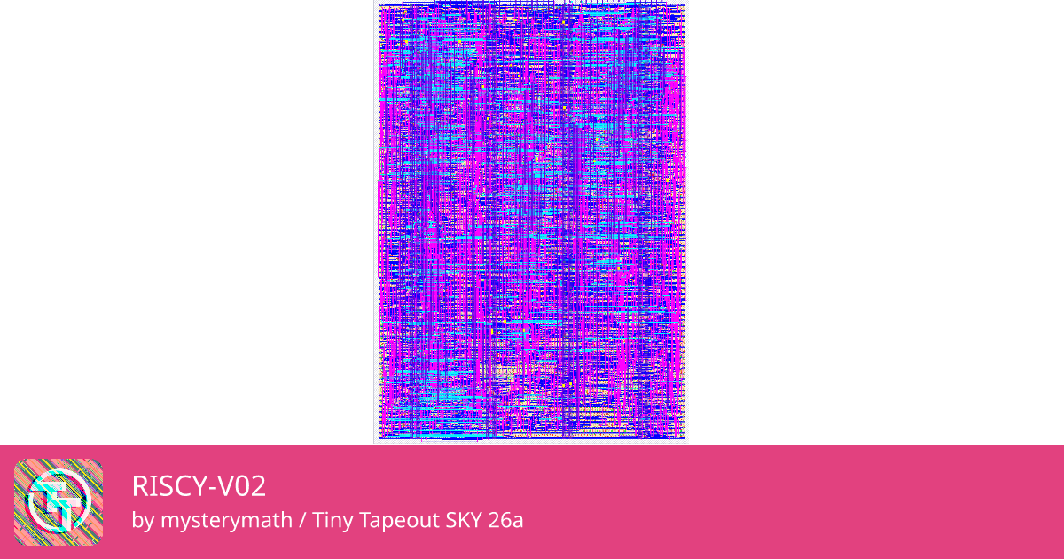 225 RISCY-V02 :: Quicker, easier and cheaper to make your own chip!