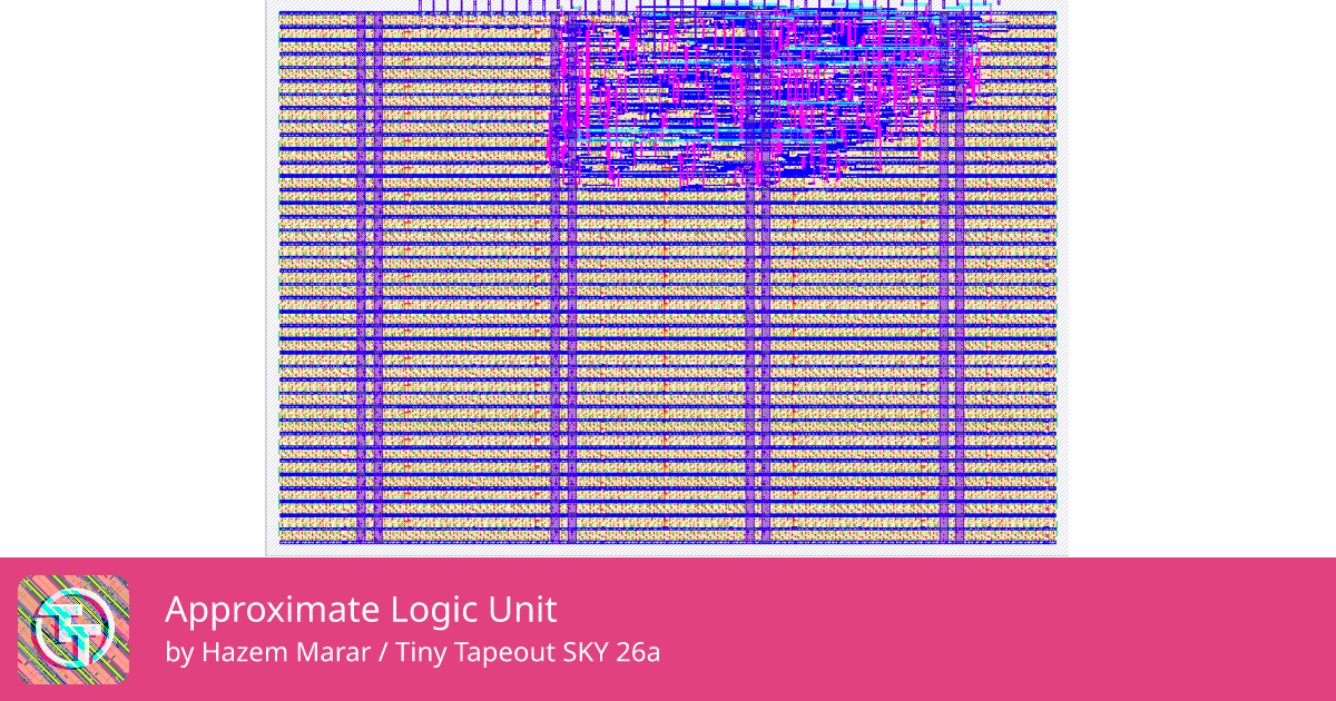 960 Approximate Logic Unit :: Quicker, easier and cheaper to make your ...
