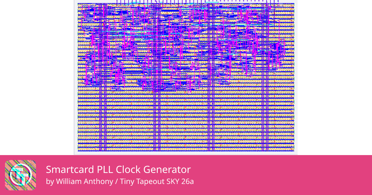 933 Smartcard PLL Clock Generator :: Quicker, easier and cheaper to ...