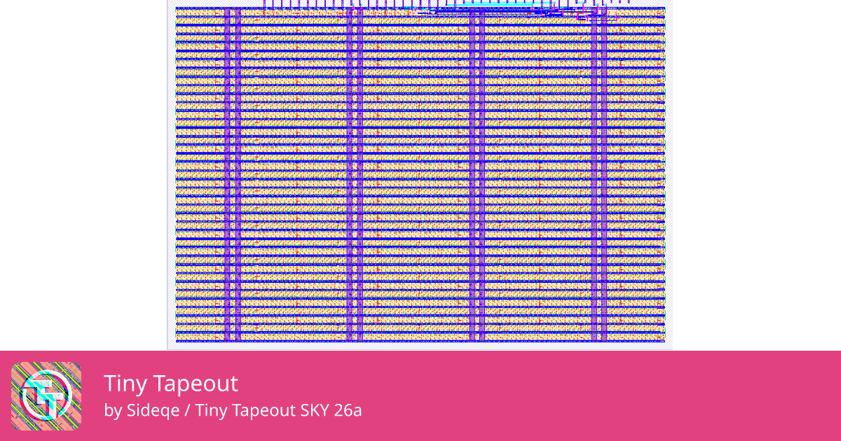 416 Tiny Tapeout :: Quicker, easier and cheaper to make your own chip!