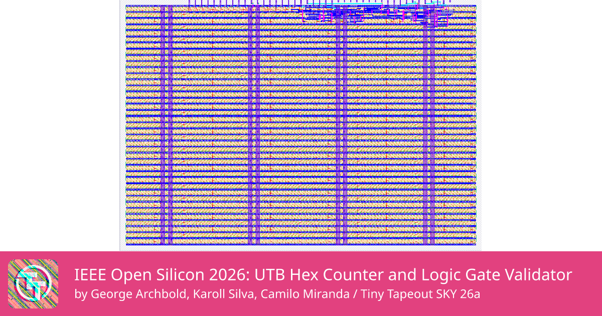 867 IEEE Open Silicon 2026: UTB Hex Counter and Logic Gate Validator ...