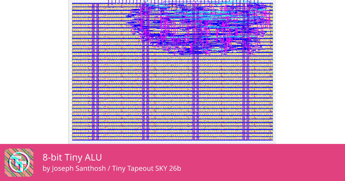 454 8-bit Tiny ALU :: Quicker, easier and cheaper to make your own chip!