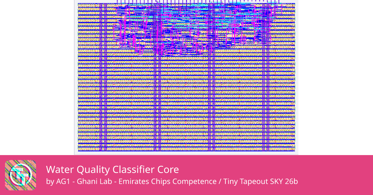 329 Water Quality Classifier Core :: Quicker, easier and cheaper to ...