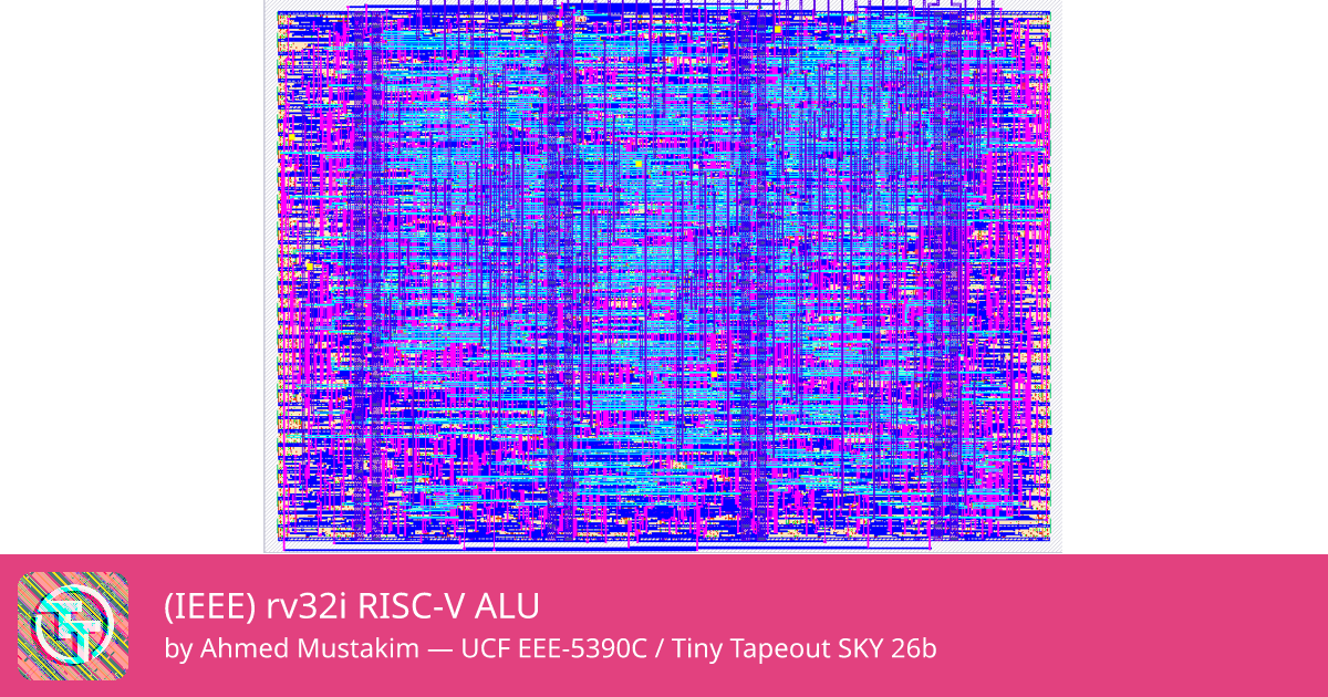 67 (IEEE) rv32i RISC-V ALU :: Quicker, easier and cheaper to make your ...