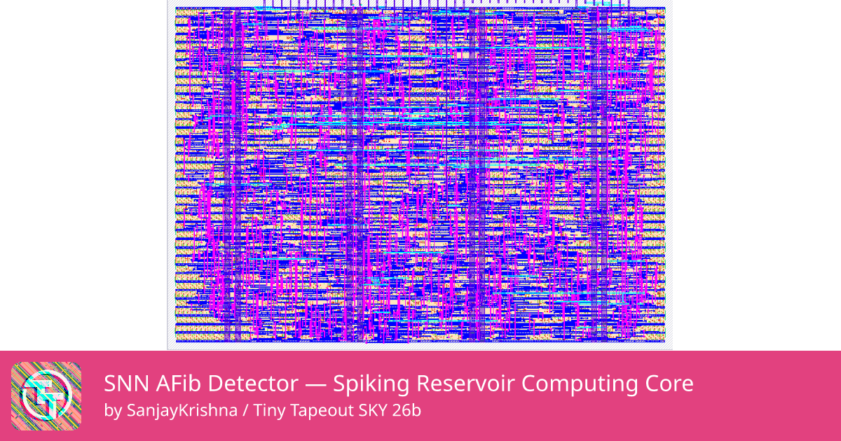 906 SNN AFib Detector — Spiking Reservoir Computing Core :: Quicker ...