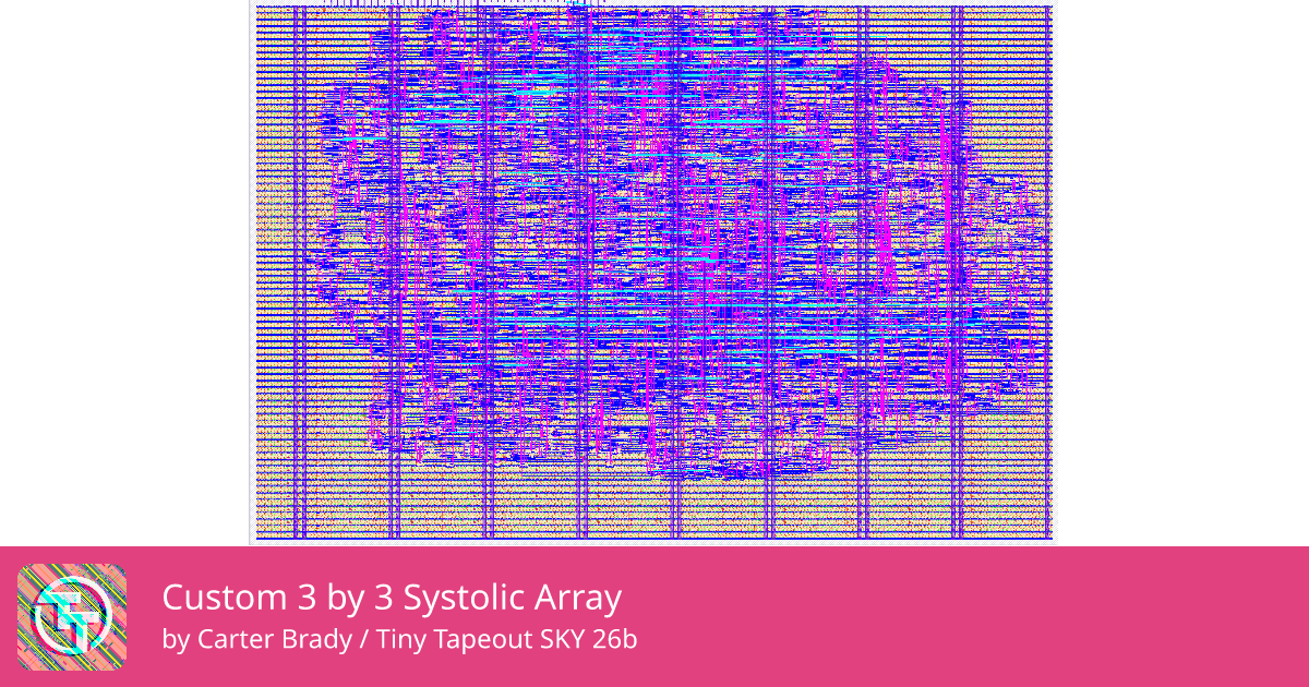 42 Custom 3 by 3 Systolic Array :: Quicker, easier and cheaper to make ...