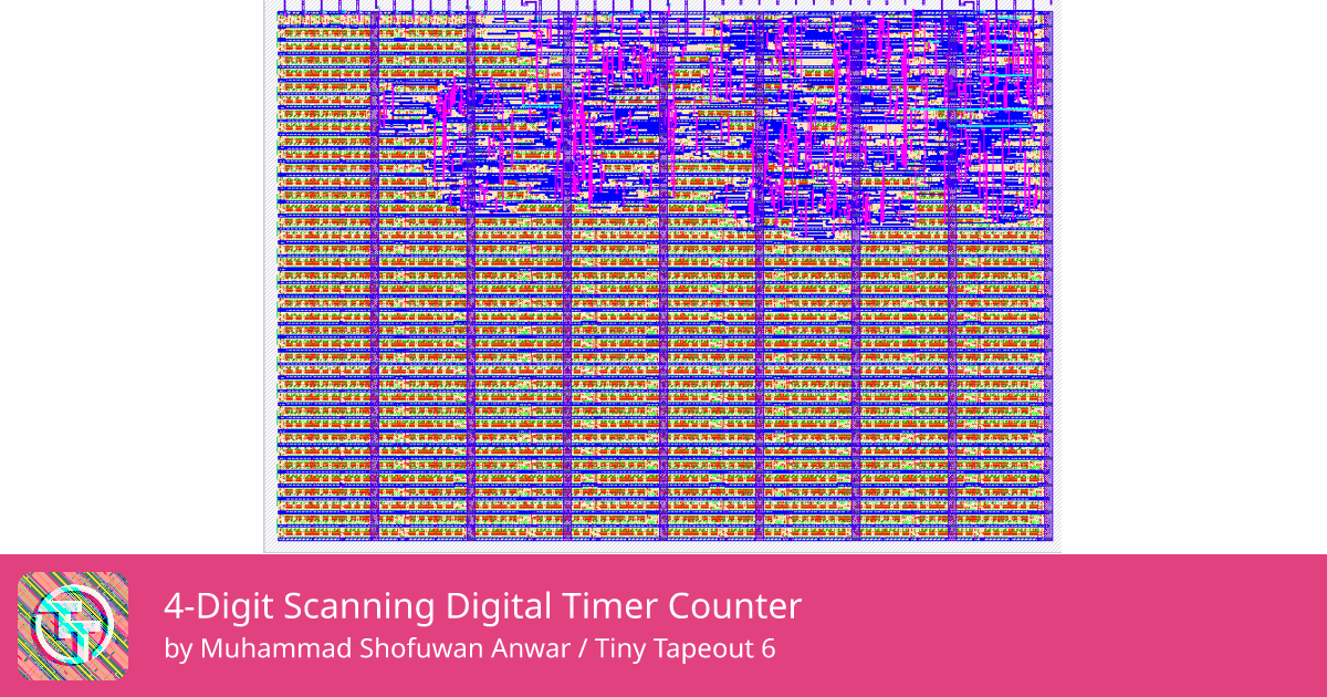737 4-Digit Scanning Digital Timer Counter :: Quicker, easier and ...