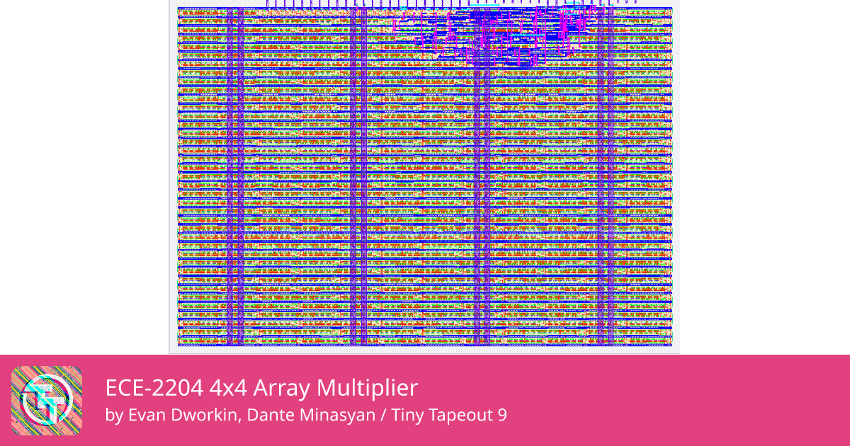 320 ECE-2204 4x4 Array Multiplier :: Quicker, easier and cheaper to ...